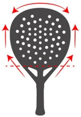 Padel Racket Specification – Merriman Sports : Padel Rackets ...